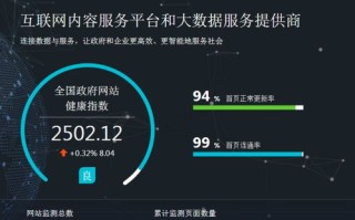 云目录数据官网，解锁数字时代的智慧管理新篇章