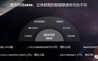 网景互联评测，透视网络世界的多维度评测