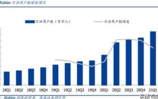 宇天网络评测，全面剖析现代互联网应用性能与用户体验