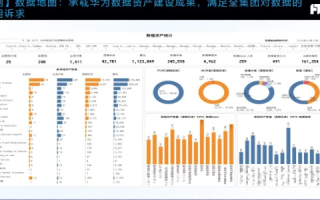 万维数据官网，重塑企业数据驱动的新生态