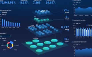 通易互联评测，构筑智慧生活，激发数字化转型新动能