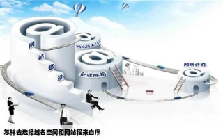 灵活选择，购买域名与空间后，更换服务商的可行性与考量