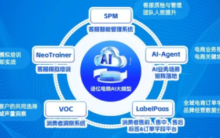 E酷网络，从用户体验到深度剖析，全方位解读网络应用的变革