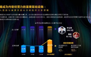 深度解析，一千科技评测—科技创新如何重塑我们的生活