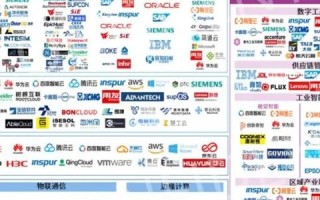 互联中华，勾勒数字化时代的民族新图谱