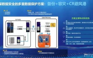 评测报告，T盾—专业安全守护，为数字时代保驾护航