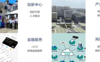 重庆网目科技，颠覆创新，如何重塑企业服务新生态？