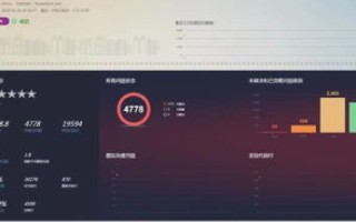数字转型中，飞鹰网络评测如何打造卓越体验？