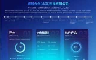 蓝科互联评测，全方位解析其在数通领域的创新实力与技术优势