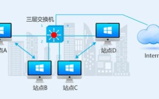 禾城主机使用经验分享，全面了解其性能、优势及用户反馈
