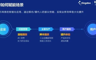 亚数通讯，解锁高效沟通的未来门户