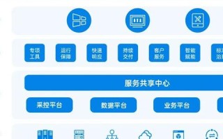 探索好优云的真实使用体验，用户视角下的数字化生活变革
