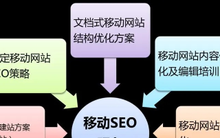 泛域名解析后，网站首页转向的必要性及替代方案
