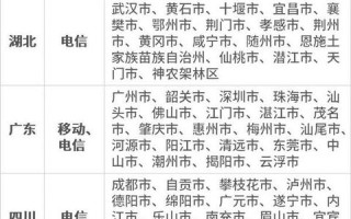 跳转域名百度优化，提升网站流量与用户体验的实战策略