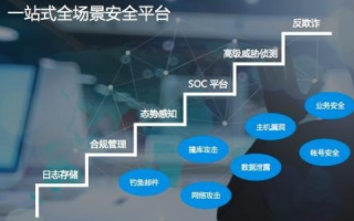 景安互联使用体验与安全性分析，一次深度探索之旅