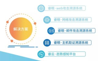 数字化时代的信赖基石，有孚网络官网的创新发展与安全保障