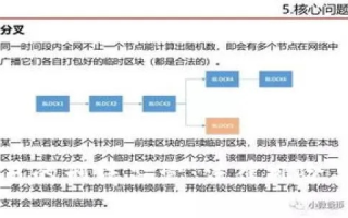 ICPD备案域名交易，法律、风险与合规性探讨