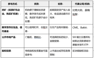 域名解析权，互联网时代的数字资产与权利解析