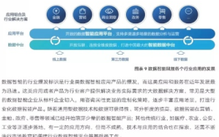 探索超级数据官网，数据时代的智能领航者