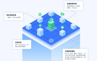 宵云网络，探寻其稳定性背后的技术保障与用户体验