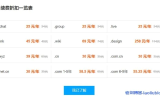 现在注册域名多少钱？全面解析域名注册费用及影响因素