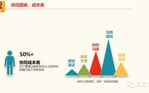深入剖析XP数据中心，性能、成本、安全性与用户体验的全面评测