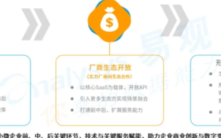 易名中国企业平台评测，重塑信任与价值的商业引擎