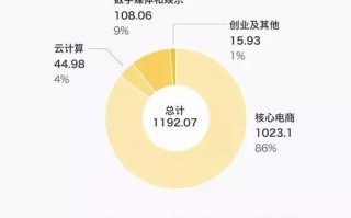 浩金网络稳定性分析，多维度探讨其可信性