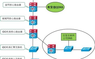 探究99BGP的稳定性，一场关于网络服务可靠性的深入剖析