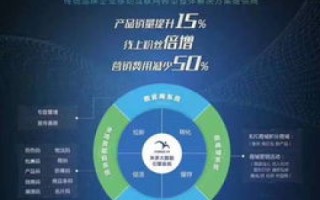 8A网络评测，深度剖析现代高速互联网的佼佼者