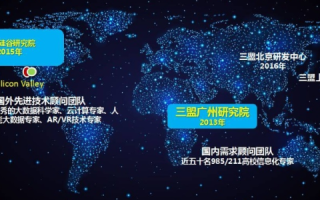 探索世头数据官网，互联网大数据时代的智慧引擎