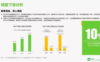 中国领跑，全球领发产业数据新蓝图