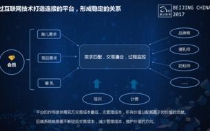 探索数字新领地，在三维网购空间与域客士域名注册之旅
