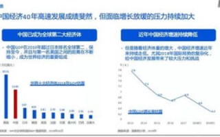 五环网络—构建数字经济时代的新生态