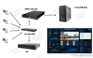 探索雷网主机的性能、功能与适用场景，一场全面解析之旅