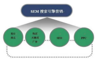 域名过期后多长时间才能重新注册，详解与策略