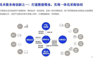 八零数据官网，引领时代的数字信息解决方案创新者