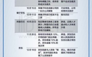 成都169互联评测，一流网速与服务的城市网络标杆