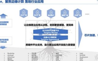 英拓网络，高效工具如何助力企业数字化转型的实战心得