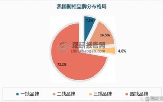 探讨WWW与域名的奥秘，从起源到未来趋势