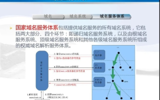 我国中文域名注册管理机构是—探索中文域名的未来与发展