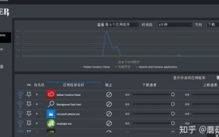 评测为主，深度剖析，主机商的选择与优化之道