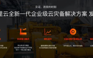 阿里云域名隐性转发要求，实现跨域服务的高效管理