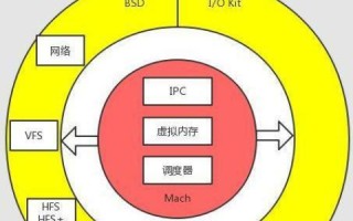 主站域名是什么，互联网基石的解析