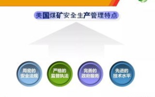 安卫士使用经历分享，安全与效率的完美平衡