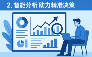 深度解析，万维数据—高效智能决策的得力助手