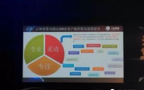 天行云互联，探索未来互联网的稳定性与可靠性