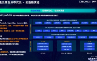 超级云超牛云使用体验分享，是时候告别传统云服务商了？