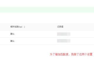 个人域名备案要哪些东西