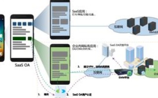 美苹互联，揭秘互联网使用企业在合规与用户体验间的平衡艺术
